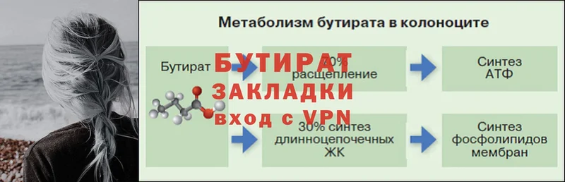 БУТИРАТ бутандиол  Гусь-Хрустальный 